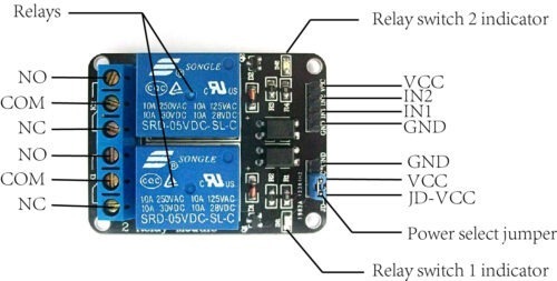 2-channel-relay