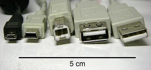 USB Typer