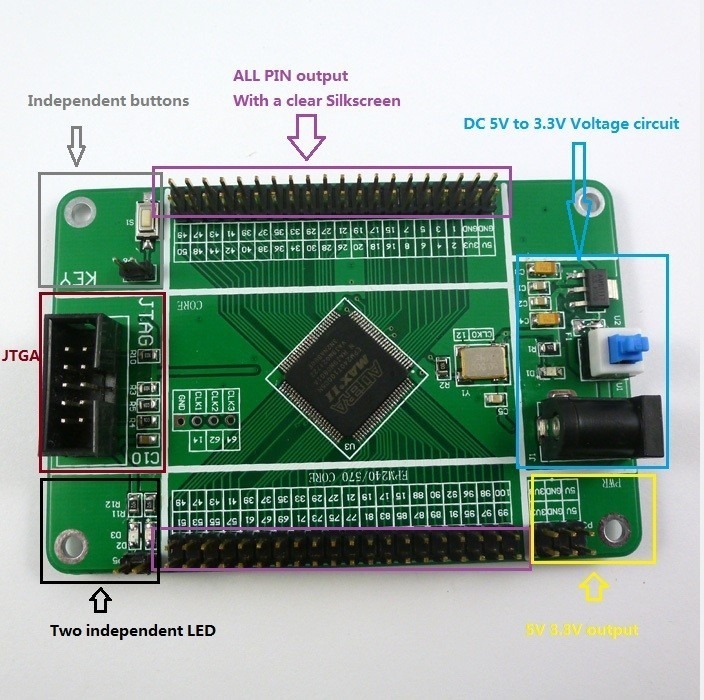 ALTERA MAX II FPGA CPLD Development Board
