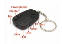 Keychain Cam_2