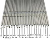 Solder_Tips