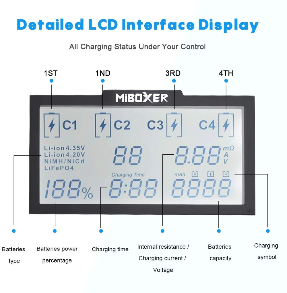 Miboxer C4 VC4 LCD Smart batterioplader - Billede 4