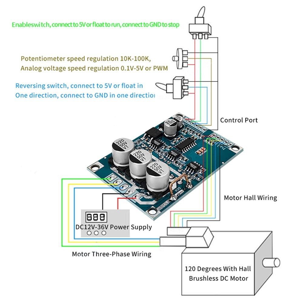 Børsteløs Motor Driver Board 500w DC12v-36v Hall BLDC - Billede 2