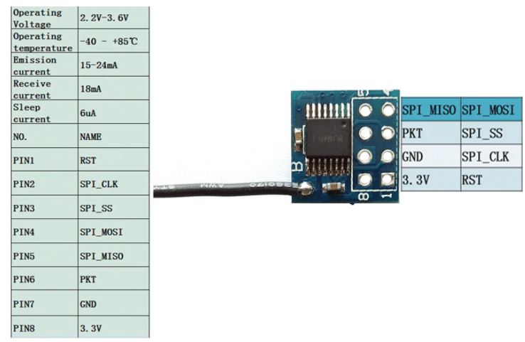 XY-WB 2.4G trådløs transceivermodul - Billede 4