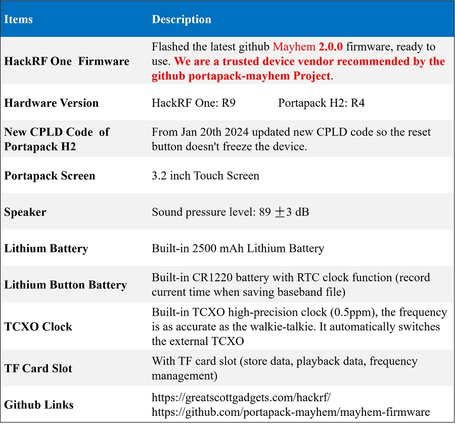 HackRF One Portapack H2 RTL SDR 1 MHz til 6 GHz med Mayhem 2.0.0-firmware - Billede 2